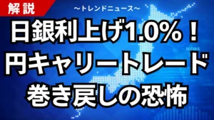 日銀利上げ1.0%！円キャリートレード巻き戻しの恐怖